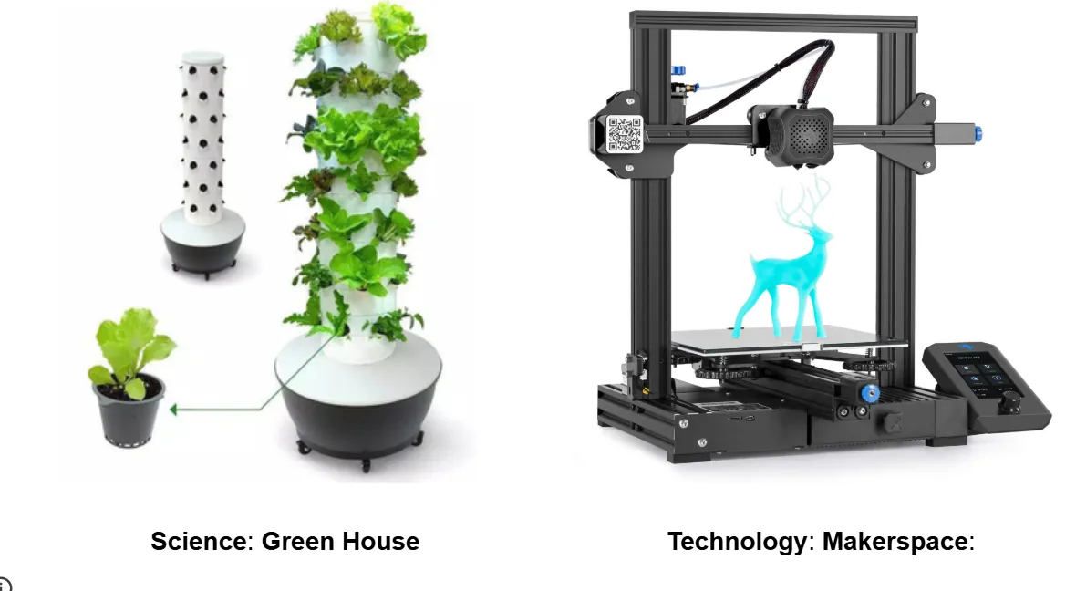 Product images of a vertical greenhouse tower, labelled Science: Green House, and a 3D printer, labelled Technology: Makerspace.